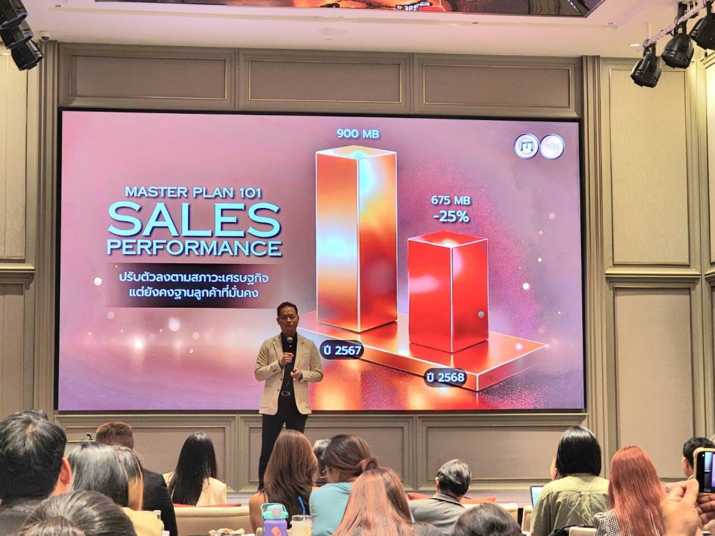 มาสเตอร์ แปลน 101