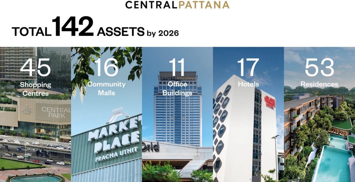 20-Central Pattana ขนาดใหญ่